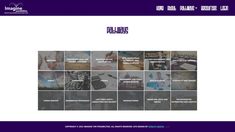 Zach Moore - Project - itp