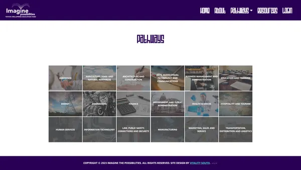 Imagine The Possibilities - work by Zach Moore